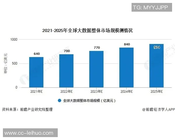媒体人分析文班数据下滑原因破包夹联盟将成更大挑战
