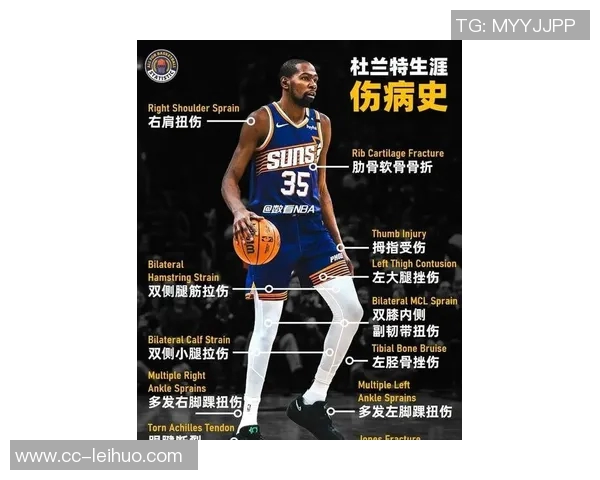 控卫缺失导致杜兰特与申京失误频繁效率下降赛季困境分析